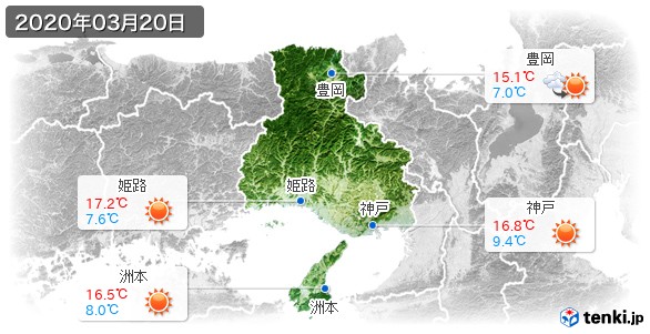 兵庫県(2020年03月20日の天気