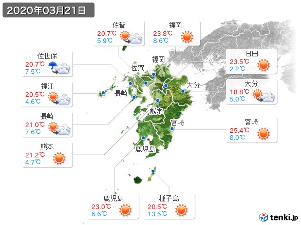 九州地方(2020年03月21日の天気