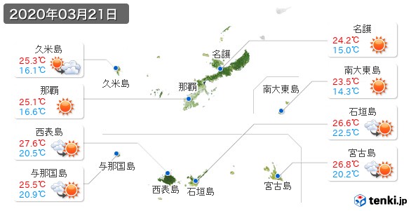 沖縄県(2020年03月21日の天気