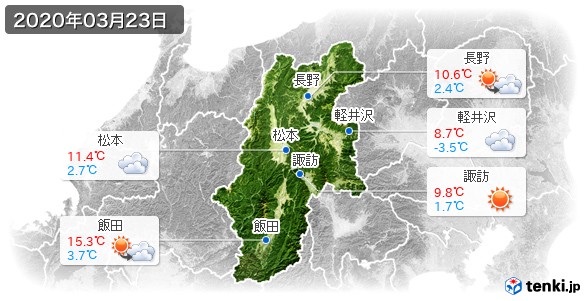 長野県(2020年03月23日の天気