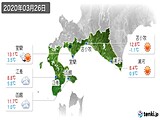 2020年03月26日の道南の実況天気