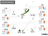 2020年03月26日の沖縄県の実況天気