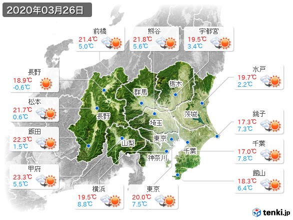 関東・甲信地方(2020年03月26日の天気
