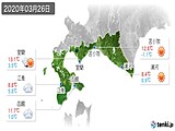 実況天気(2020年03月26日)