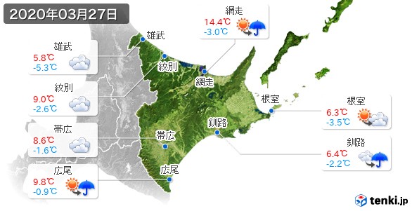 道東(2020年03月27日の天気