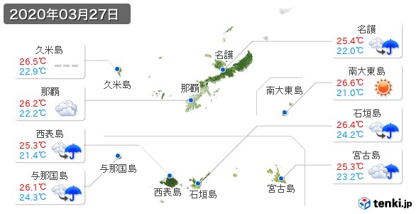 沖縄県(2020年03月27日の天気