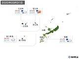 2020年03月31日の沖縄地方の実況天気