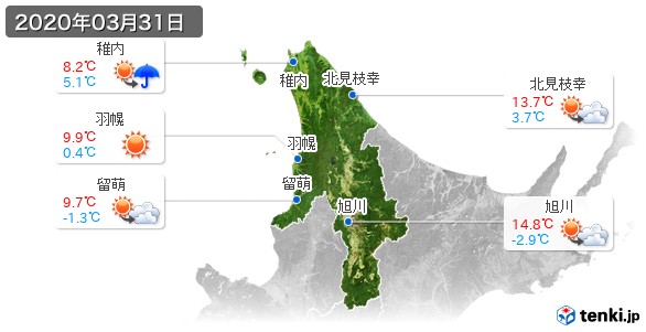 道北(2020年03月31日の天気