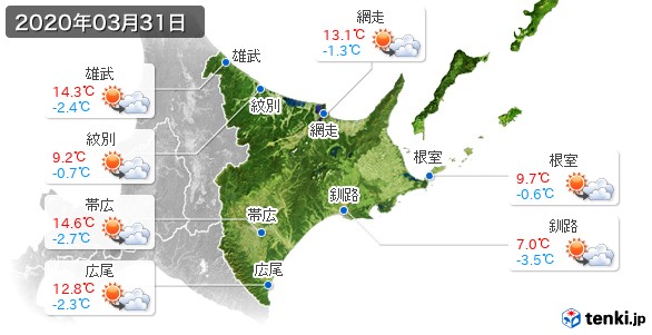 道東(2020年03月31日の天気