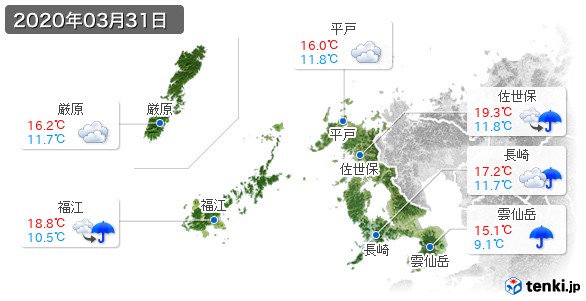 長崎県(2020年03月31日の天気