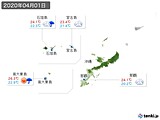 2020年04月01日の沖縄地方の実況天気