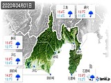 実況天気(2020年04月01日)