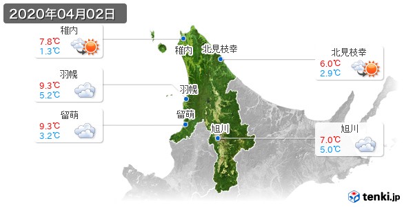 道北(2020年04月02日の天気