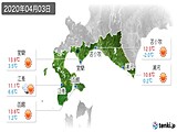 2020年04月03日の道南の実況天気