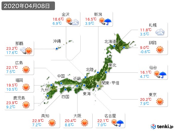 (2020年04月08日の天気