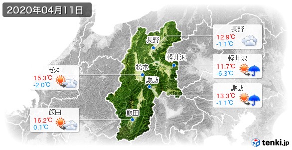 長野県(2020年04月11日の天気