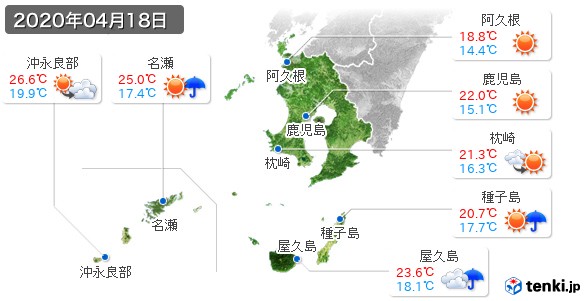 鹿児島県(2020年04月18日の天気