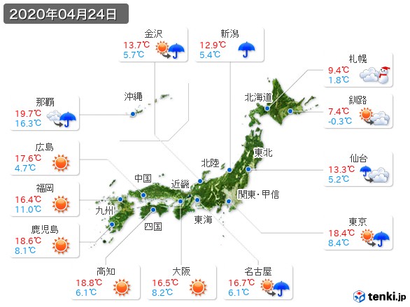 (2020年04月24日の天気