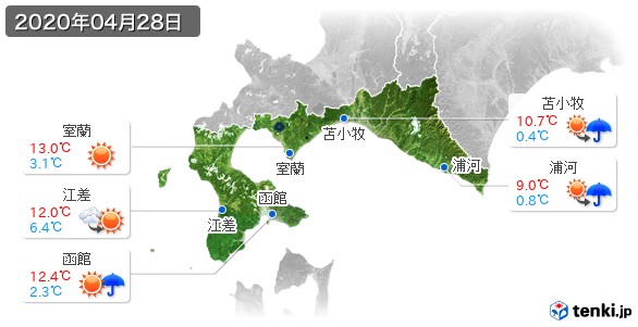 道南(2020年04月28日の天気