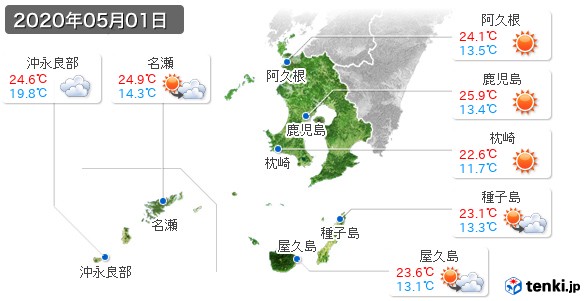 鹿児島県(2020年05月01日の天気