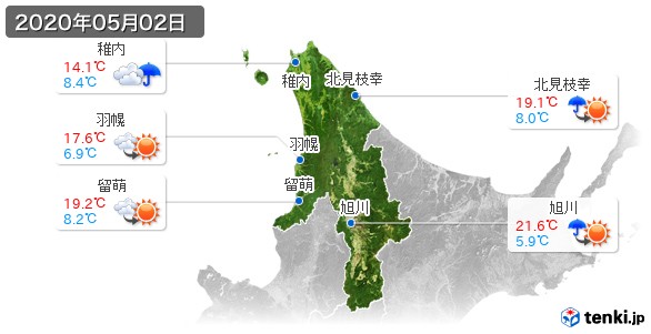 道北(2020年05月02日の天気