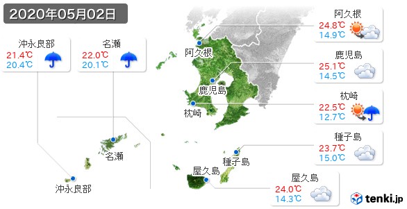 鹿児島県(2020年05月02日の天気