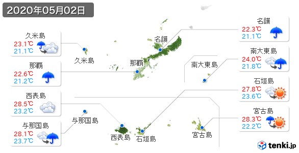 沖縄県(2020年05月02日の天気