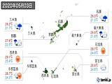 2020年05月03日の沖縄県の実況天気