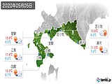 2020年05月05日の道南の実況天気