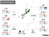 2020年05月05日の沖縄県の実況天気