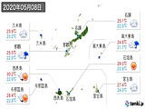 実況天気(2020年05月08日)