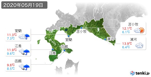 道南(2020年05月19日の天気