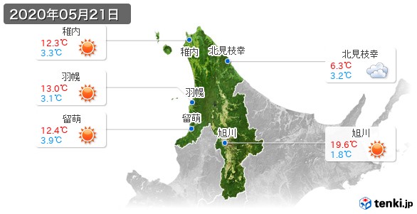 道北(2020年05月21日の天気