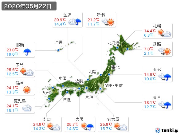 (2020年05月22日の天気