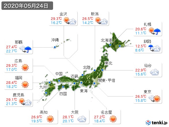 (2020年05月24日の天気
