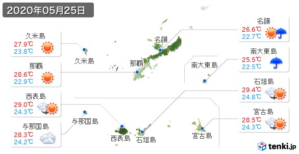 沖縄県(2020年05月25日の天気