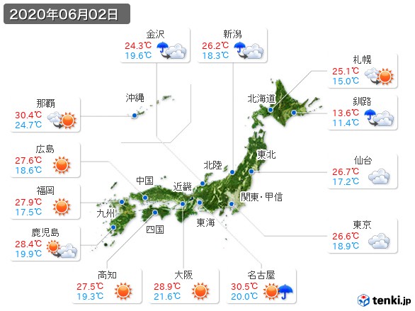 (2020年06月02日の天気