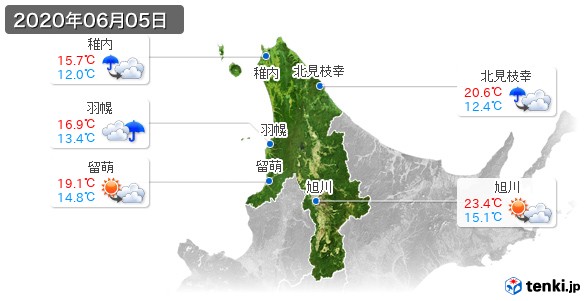 道北(2020年06月05日の天気