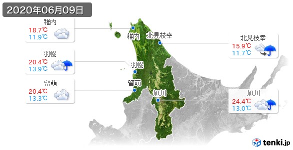 道北(2020年06月09日の天気