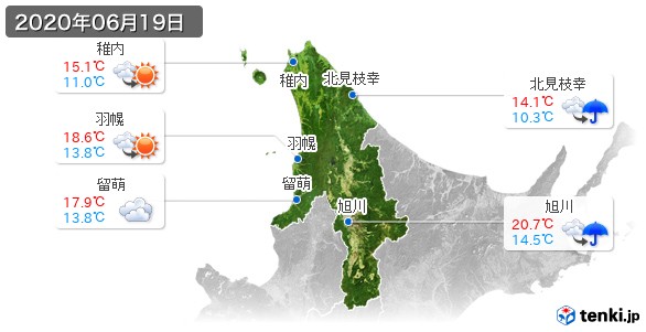道北(2020年06月19日の天気