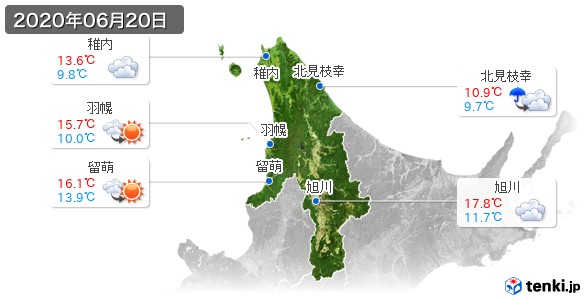 道北(2020年06月20日の天気