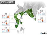 2020年06月23日の道南の実況天気
