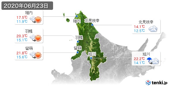 道北(2020年06月23日の天気