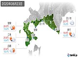 実況天気(2020年06月23日)