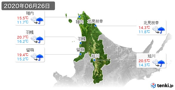 道北(2020年06月26日の天気