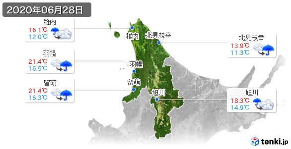 道北(2020年06月28日の天気