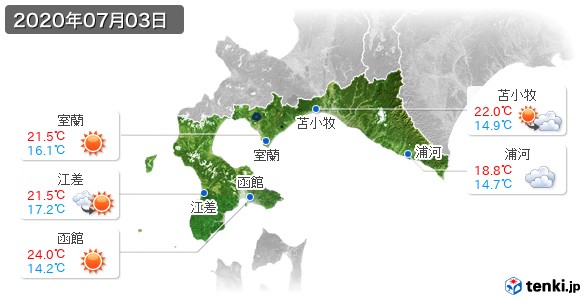 道南(2020年07月03日の天気