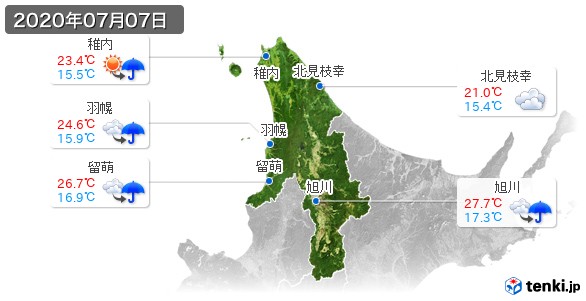 道北(2020年07月07日の天気