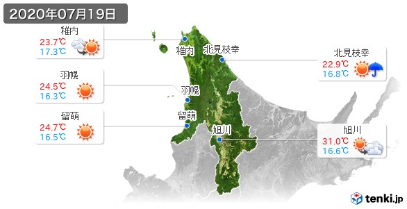 道北(2020年07月19日の天気