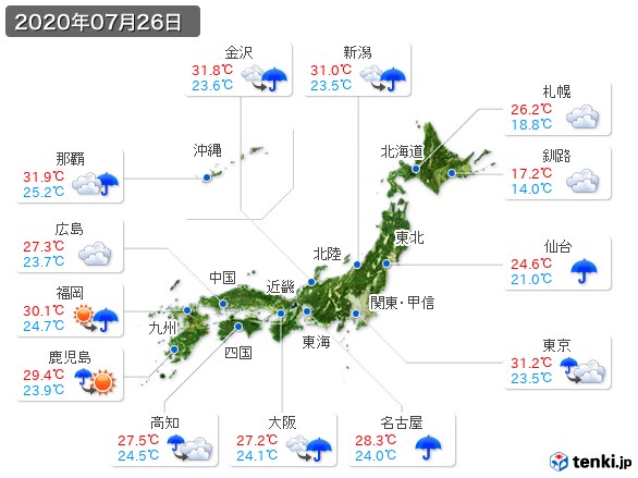 (2020年07月26日の天気